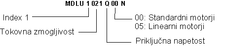 DrawObject