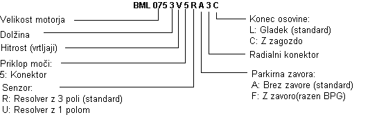 DrawObject