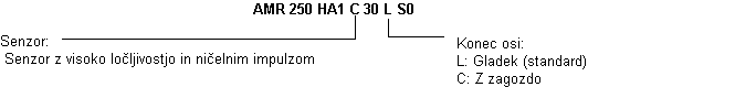 DrawObject