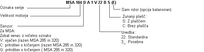 DrawObject